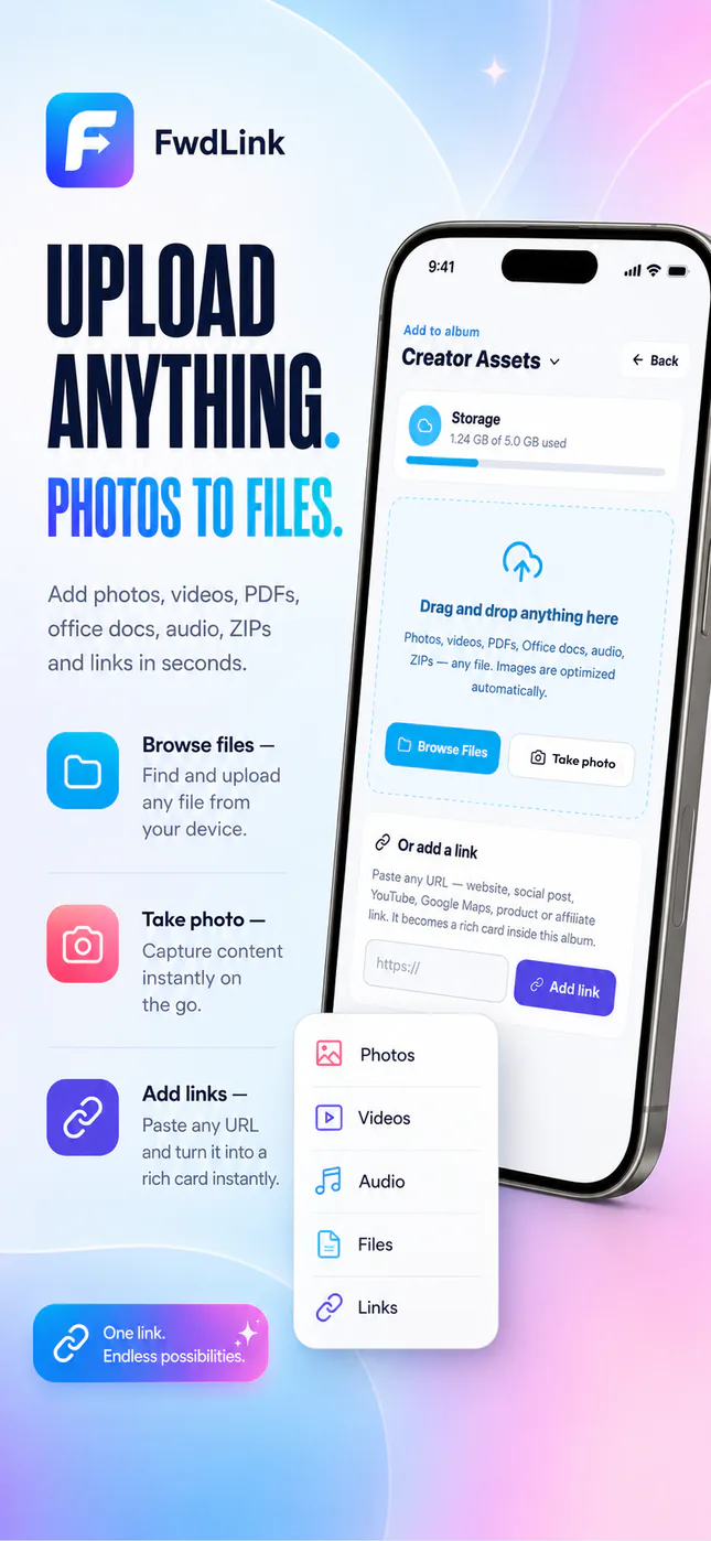 The upload screen for a Creator Assets album, with storage used, a drag-and-drop area, Browse Files and Take photo buttons, and a menu for photos, videos, audio, files, and links.